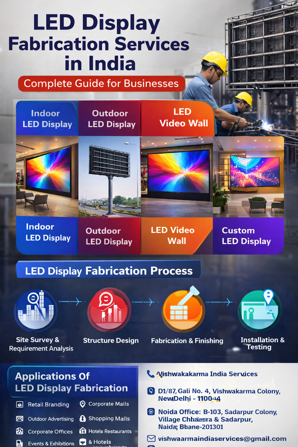 LED Display Fabrication Services in India: Complete Guide for Businesses